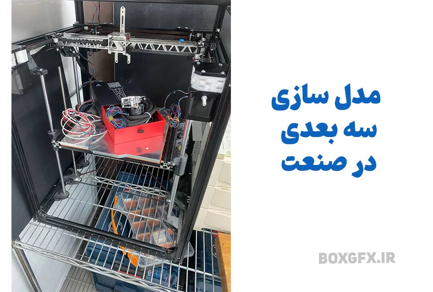 مدل‌سازی سه‌بعدی در صنعت - بکارگیری نوآورانه در کاربردها